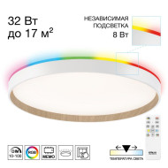 Потолочный светильник Citilux Etalon CL750400R Потолочный светильник Citilux Etalon CL750400R
