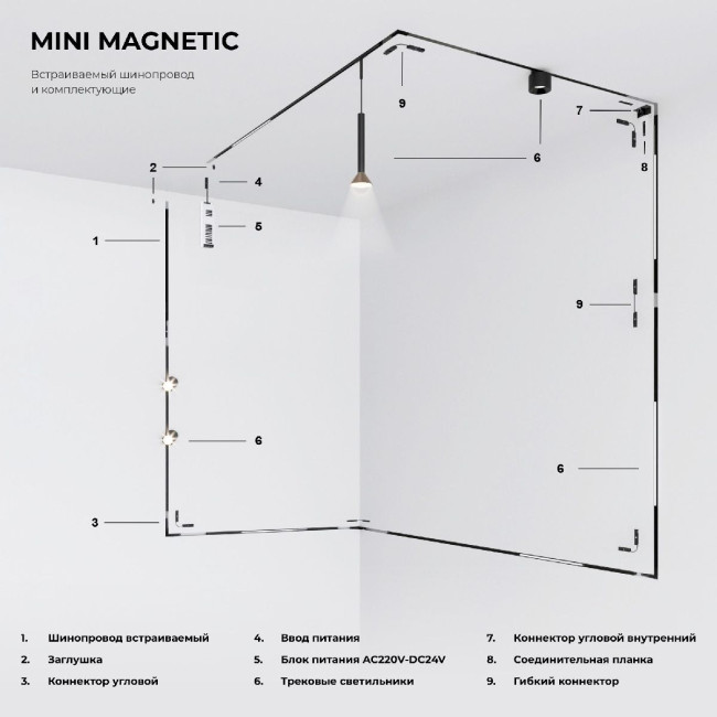 Шинопровод встраиваемый Elektrostandard Mini Magnetic 4690389202490 85170/00 a065630 Шинопровод встраиваемый Elektrostandard Mini Magnetic 4690389202490 85170/00 a065630