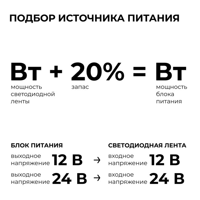 Блок питания Apeyron PRO 24В, 400Вт, 170-265В, 16,6А, IP20 03-220 Блок питания Apeyron PRO 24В, 400Вт, 170-265В, 16,6А, IP20 03-220