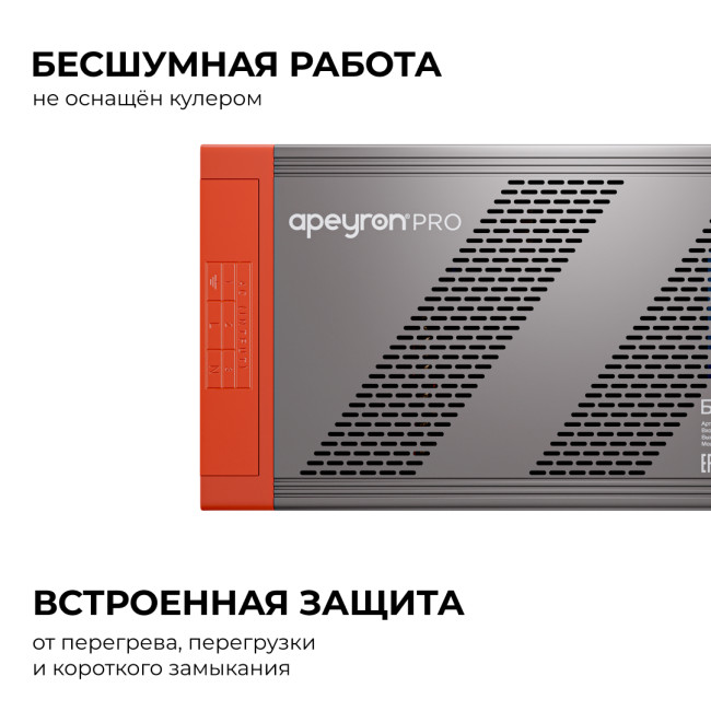 Блок питания Apeyron PRO 24В, 1000Вт, 170-265В, 41,7А, IP20 03-222 Блок питания Apeyron PRO 24В, 1000Вт, 170-265В, 41,7А, IP20 03-222