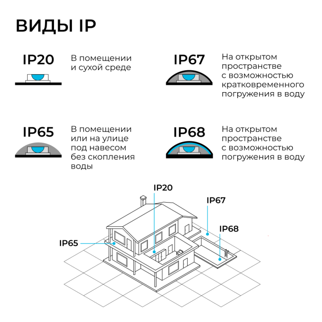 Коннектор угловой для однофазного шинопровода (арт. R45-05, R45-07) Apeyron 09-182 Коннектор угловой для однофазного шинопровода (арт. R45-05, R45-07) Apeyron 09-182