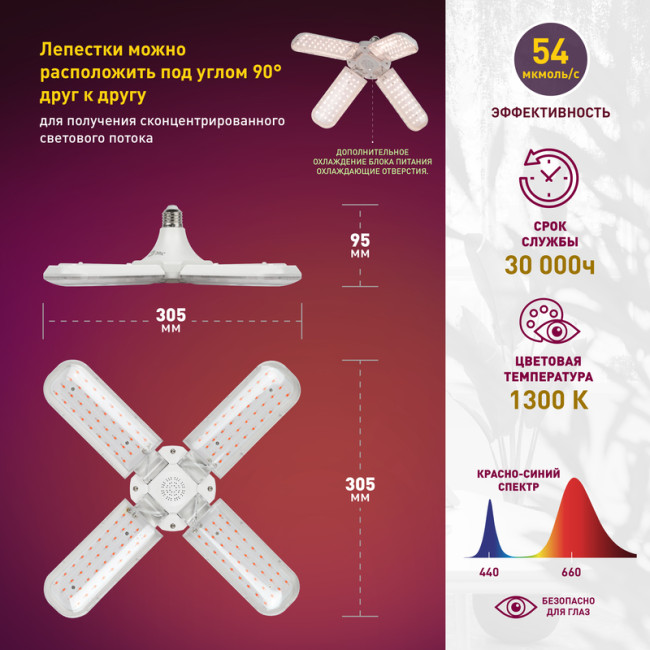 Светильник для растений Эра FITO-36W-RB-E27-FOLD Б0053289 Светильник для растений Эра FITO-36W-RB-E27-FOLD Б0053289