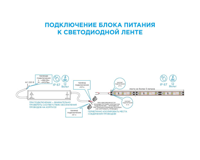 Блок питания Apeyron 12В (СТ) 40Вт импульсный IP67 170-264В 3,33А 03-103 Блок питания Apeyron 12В (СТ) 40Вт импульсный IP67 170-264В 3,33А 03-103