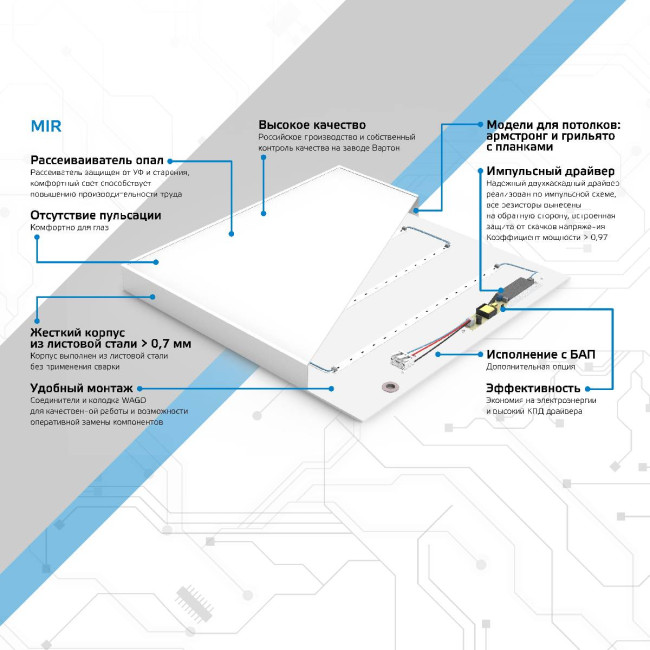 Встраиваемый светодиодный светильник Gauss Mir G1-R3-00010-31G02-2003540 Встраиваемый светодиодный светильник Gauss Mir G1-R3-00010-31G02-2003540