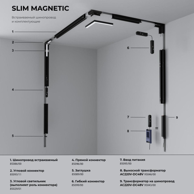 Трансформатор Elektrostandard Slim Magnetic 4690389188800 a061247