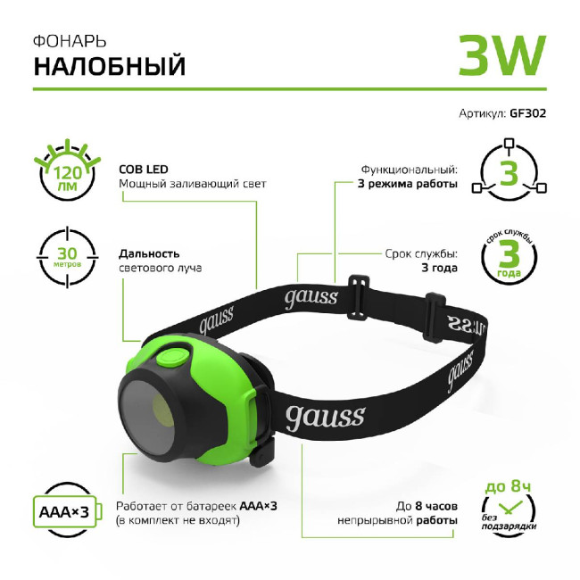 Налобный светодиодный фонарь Gauss от батареек 66х54 120 лм GF302 Налобный светодиодный фонарь Gauss от батареек 66х54 120 лм GF302