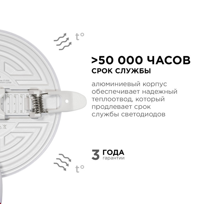 Встраиваемая светодиодная панель безрамочная Apeyron FLP 06-105