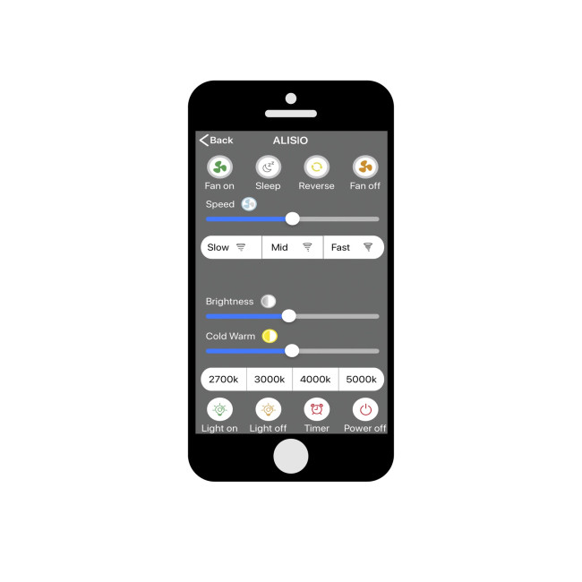 Светодиодная люстра-вентилятор Mantra Alisio 6706 Светодиодная люстра-вентилятор Mantra Alisio 6706