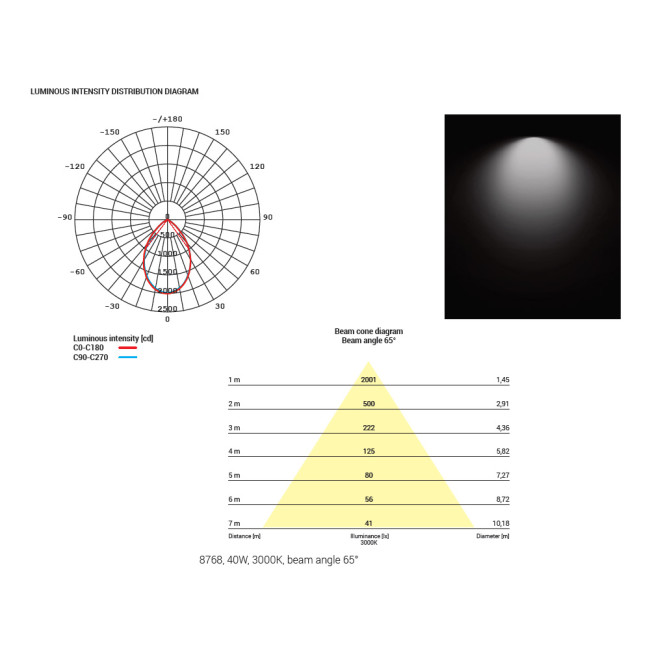 Встраиваемый светильник Mantra Rombok 8767 Встраиваемый светильник Mantra Rombok 8767
