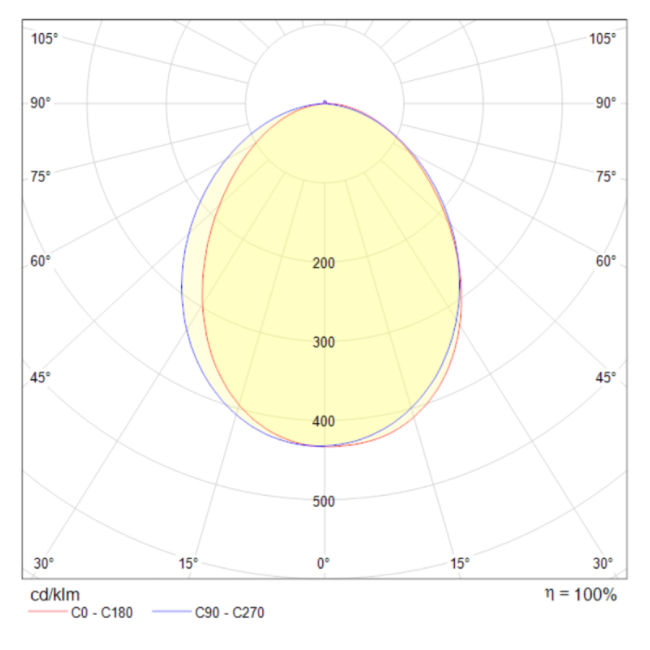 Бра Maytoni Stem C035WL-L3CH3K Бра Maytoni Stem C035WL-L3CH3K