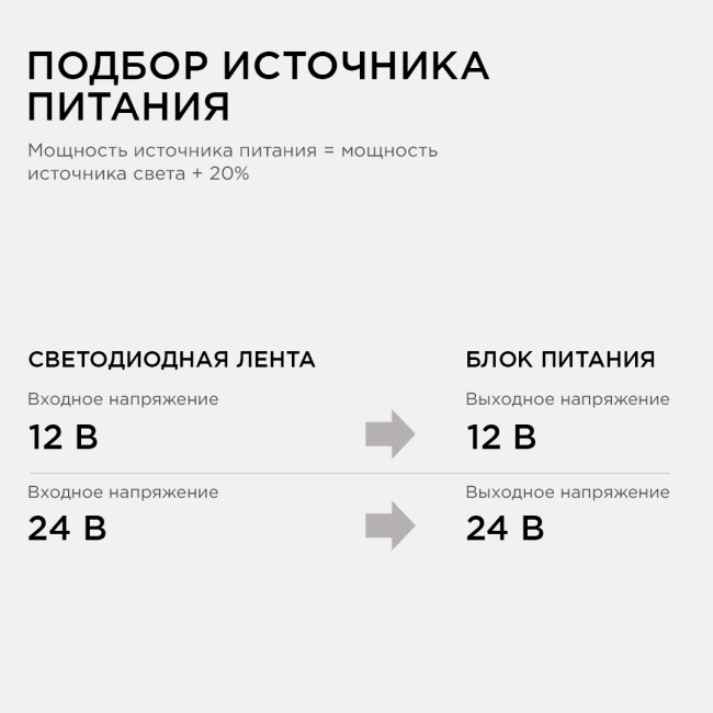 Блок питания Apeyron 24В 100Вт импульсный IP67 175-265В 4,2А 03-113 Блок питания Apeyron 24В 100Вт импульсный IP67 175-265В 4,2А 03-113