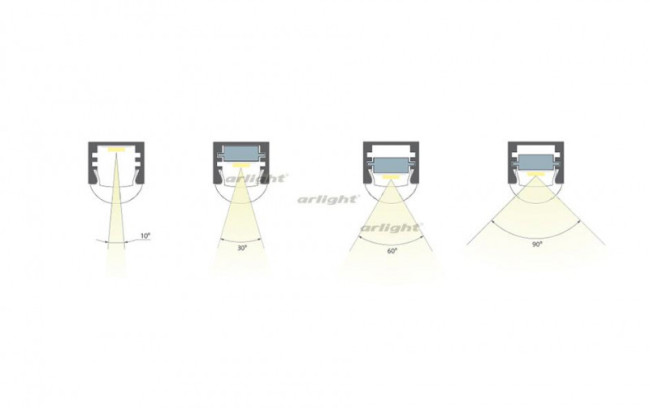 Экран Arlight с линзой для PDS, MIC 013658 Экран Arlight с линзой для PDS, MIC 013658