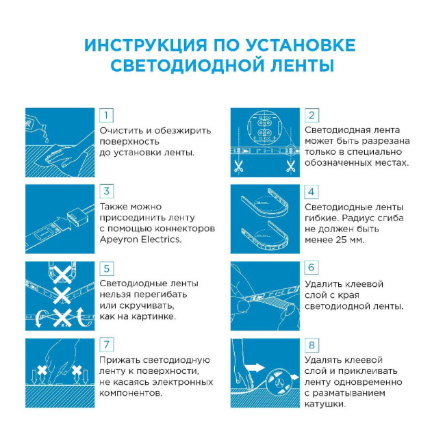 Светодиодная лента Apeyron 12В 5050 7,2Вт/м 3000К 600Лм/м 5м IP20 00-437 Светодиодная лента Apeyron 12В 5050 7,2Вт/м 3000К 600Лм/м 5м IP20 00-437