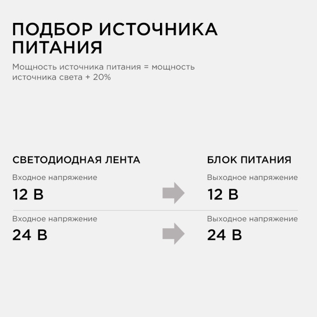 Трансформатор понижающий Apeyron 12В 35-105Вт 03-84 Трансформатор понижающий Apeyron 12В 35-105Вт 03-84