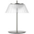 Настольная лампа Lightstar Napoli 794910