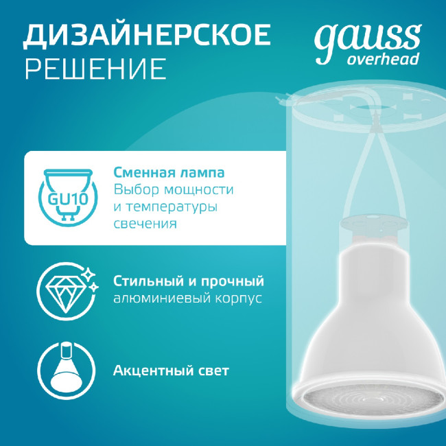 Накладной светильник Gauss Basic HD060 Накладной светильник Gauss Basic HD060