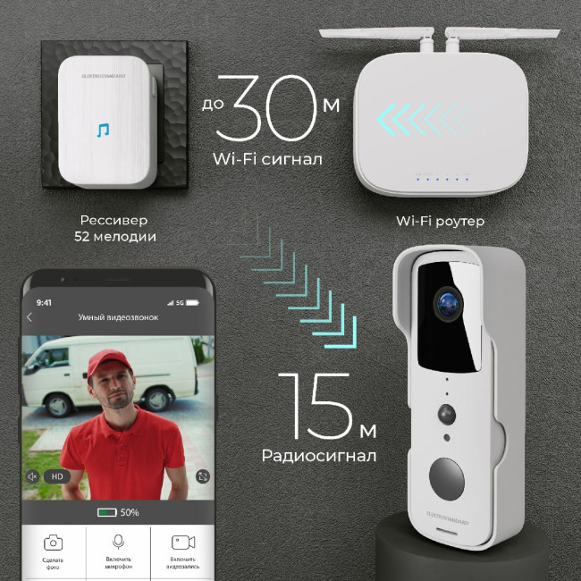 Умный видеозвонок Elektrostandard 76105/00 4690389185533 a059339 Умный видеозвонок Elektrostandard 76105/00 4690389185533 a059339