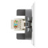 Розетка компьютерная 1-местная RJ-45 (механизм) Stekker Мия RST00-3117-01 50436 Розетка компьютерная 1-местная RJ-45 (механизм) Stekker Мия RST00-3117-01 50436