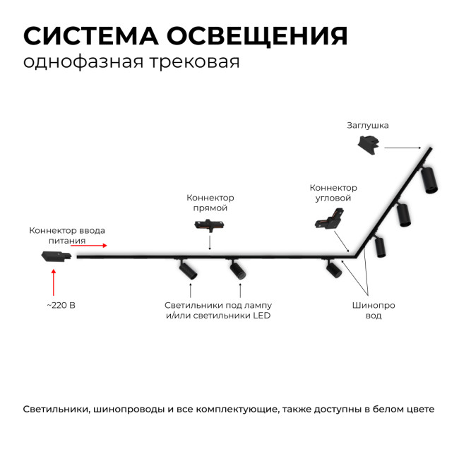 Коннектор Х-образный Apeyron 09-127 Коннектор Х-образный Apeyron 09-127