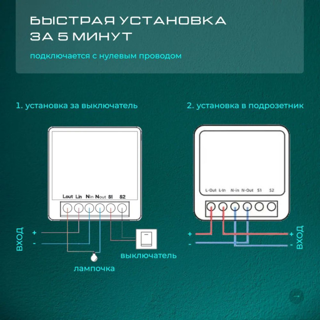 Wi-Fi реле Zortes Smart ZRS.1505.01 Wi-Fi реле Zortes Smart ZRS.1505.01