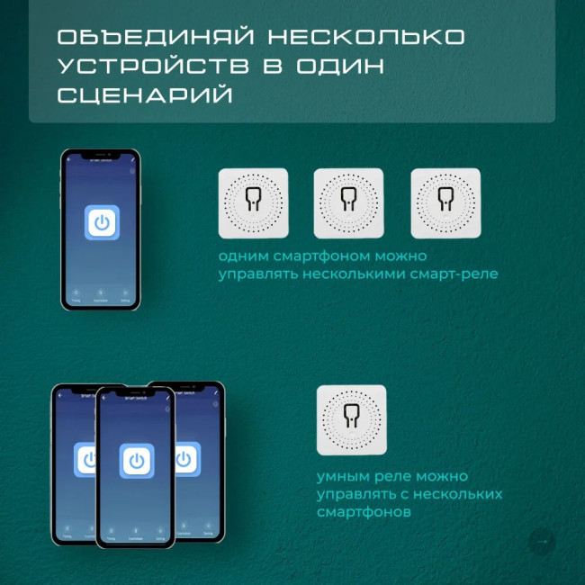 Wi-Fi реле Zortes Smart ZRS.1505.01 Wi-Fi реле Zortes Smart ZRS.1505.01