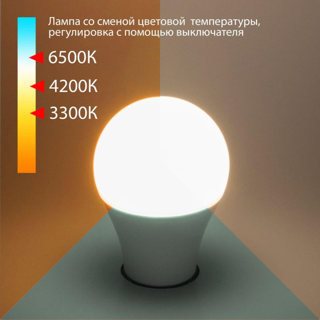 Светодиодная лампа Elektrostandard Classic LED E27 13W 3300/4200/6500K 4690389169090 Светодиодная лампа Elektrostandard Classic LED E27 13W 3300/4200/6500K 4690389169090