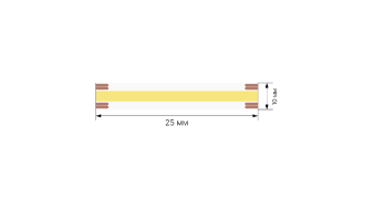 Светодиодная лента SWG PRO SWG-COB840-24-15-RGB 028000 Светодиодная лента SWG PRO SWG-COB840-24-15-RGB 028000