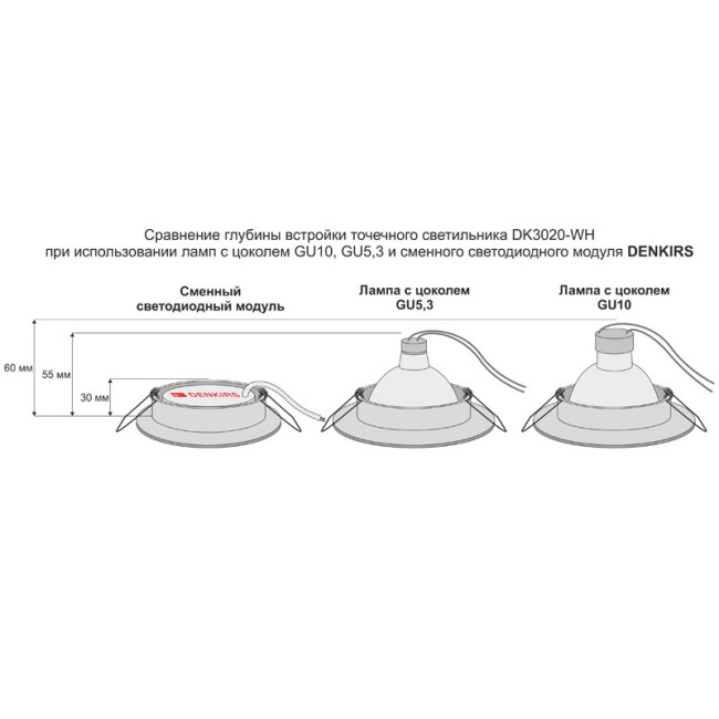 Светодиодный модуль Denkirs DK3000-7W-BK Светодиодный модуль Denkirs DK3000-7W-BK