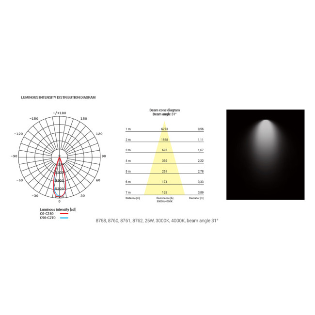 Встраиваемый светильник Mantra Panama 8762 Встраиваемый светильник Mantra Panama 8762