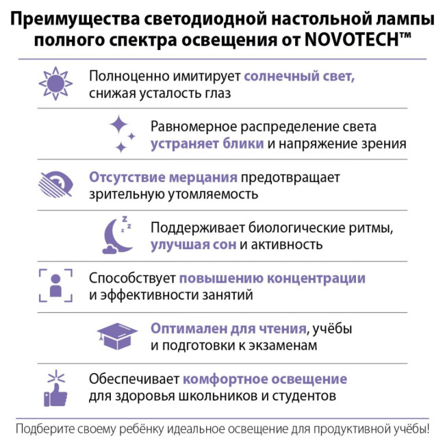 Настольная лампа диммируемая полного спектра Novotech Ledo Studi 359966 Настольная лампа диммируемая полного спектра Novotech Ledo Studi 359966