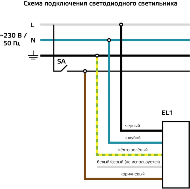 Светодиодная панель Gauss Mir G1-A0-00070-01GA3-4003540 Светодиодная панель Gauss Mir G1-A0-00070-01GA3-4003540
