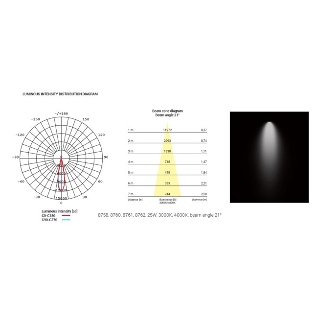 Люстра-вентилятор Mantra Siberia 8761 Люстра-вентилятор Mantra Siberia 8761