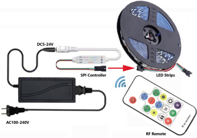 Контроллер для ленты SWG M-SPI-WS2811 011686 Контроллер для ленты SWG M-SPI-WS2811 011686