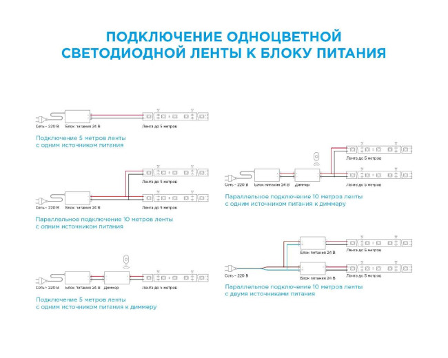 Светодиодная лента Apeyron 24В ПРО 38Вт/м smd2835 240д/м IP20 3800Лм/м 5м 6500К 00-305 Светодиодная лента Apeyron 24В ПРО 38Вт/м smd2835 240д/м IP20 3800Лм/м 5м 6500К 00-305