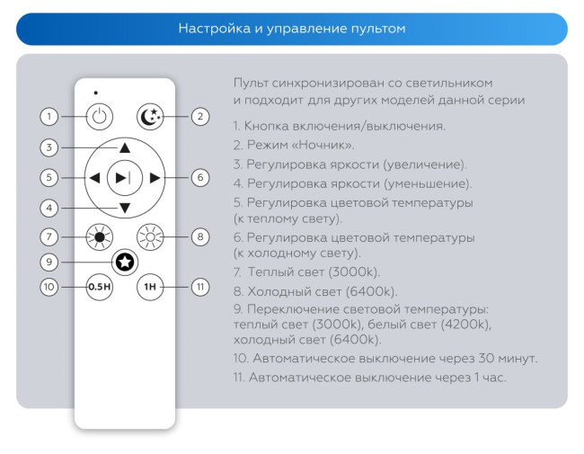 Потолочный светильник Ambrella Light Orbital Air FZ1355 Потолочный светильник Ambrella Light Orbital Air FZ1355