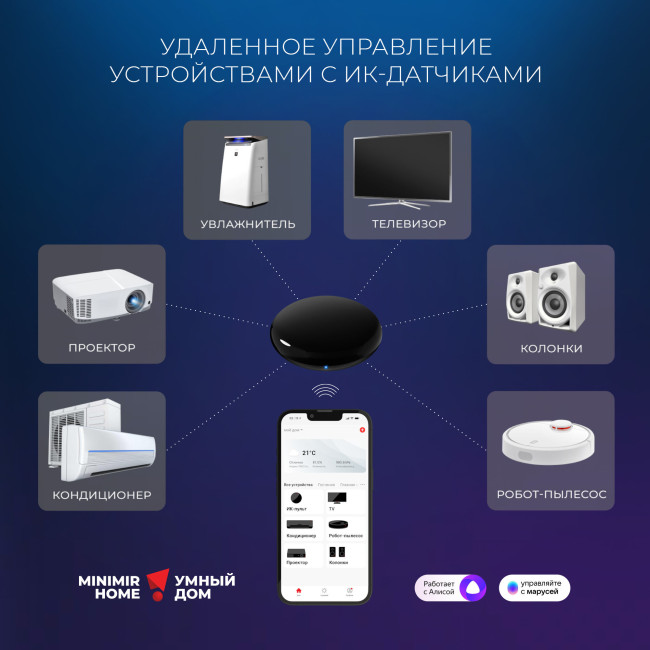 Умный инфракрасный пульт ДУ Elektrostandard 4690389187735 a061040 Умный инфракрасный пульт ДУ Elektrostandard 4690389187735 a061040