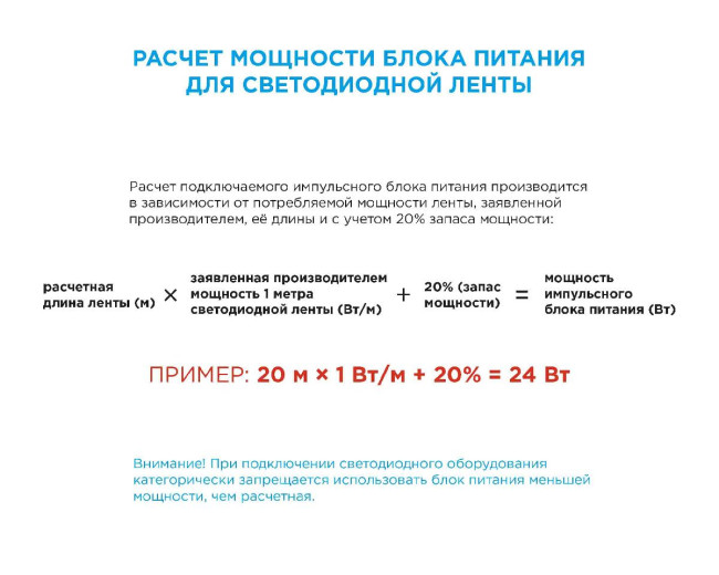 Светодиодная лента Apeyron 24В ПРО 42Вт/м smd2835 240д/м IP20 4200Лм/м 5м 6500К 00-307 Светодиодная лента Apeyron 24В ПРО 42Вт/м smd2835 240д/м IP20 4200Лм/м 5м 6500К 00-307