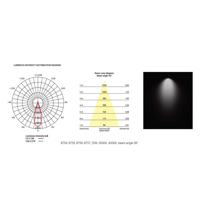 Люстра-вентилятор Mantra Alaska 8756