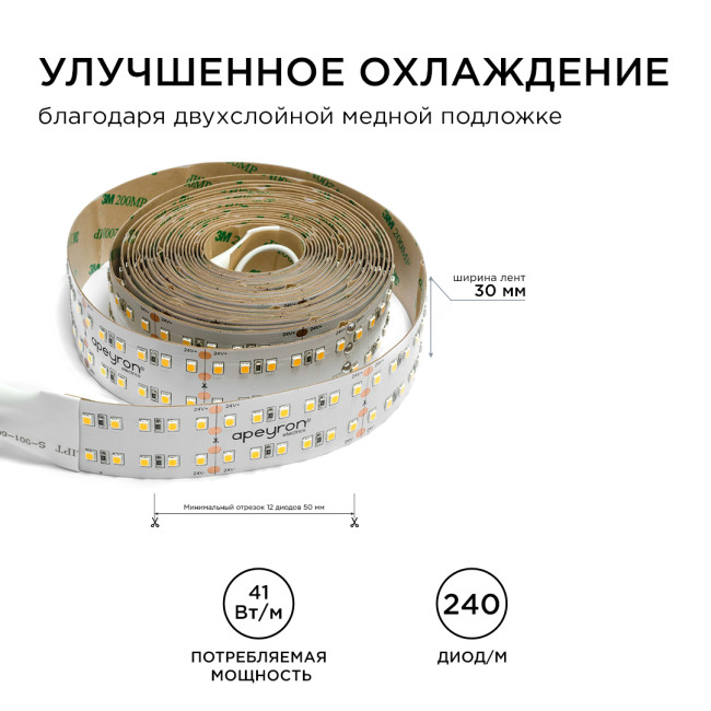 Светодиодная лента Apeyron 24В ПРО 42Вт/м smd2835 240д/м IP20 4200Лм/м 5м 4000К 00-316 Светодиодная лента Apeyron 24В ПРО 42Вт/м smd2835 240д/м IP20 4200Лм/м 5м 4000К 00-316