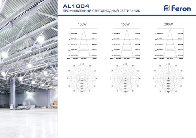Складской светильник Feron AL1004 41329 Складской светильник Feron AL1004 41329
