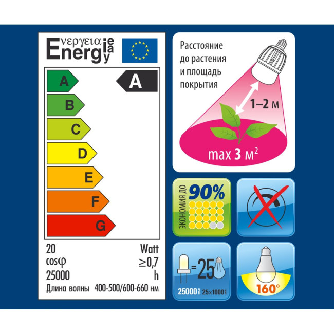 Лампа светодиодная для растений (11098) Uniel E27 20W прозрачная LED-M80-20W/SP/E27/CL ALS55WH