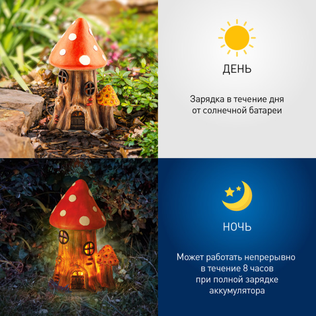 Уличный светильник Эра ERASF22-13 Б0053362