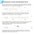 Светодиодная лента для бани и сауны Apeyron 5м 24В СТ 14,4Вт/м smd2835 120д/м IP68 900Лм/м 6500К 00-325 Светодиодная лента для бани и сауны Apeyron 5м 24В СТ 14,4Вт/м smd2835 120д/м IP68 900Лм/м 6500К 00-325