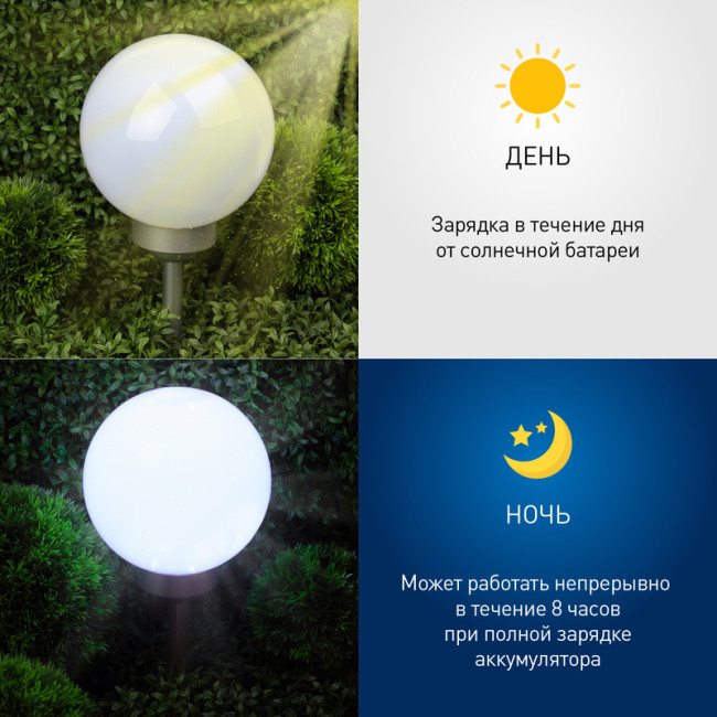 Уличный светильник Эра ERASF22-21 Б0053375