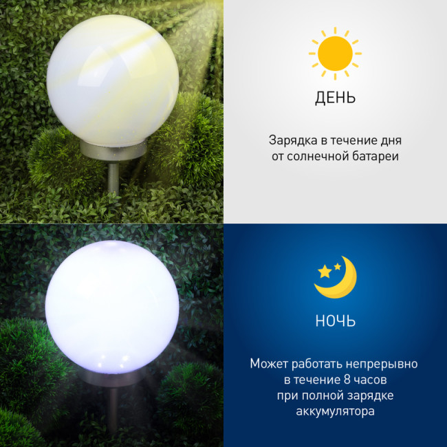 Уличный светильник Эра ERASF22-22 Б0053376