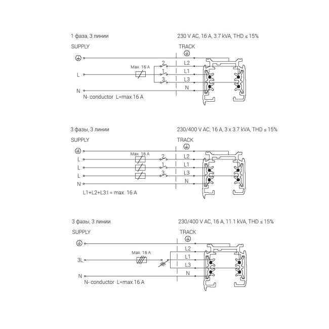 Люстра-вентилятор Mantra Thai 8716