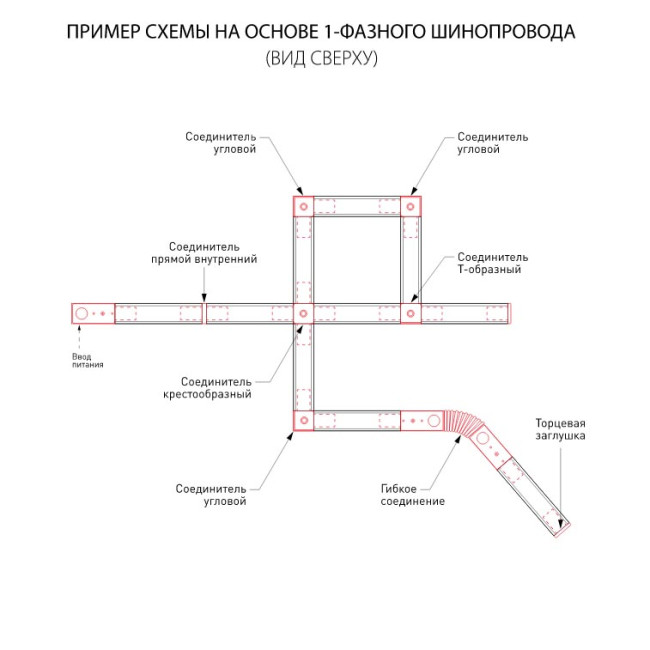 Шинопровод встраиваемый однофазный Elektrostandard Track Rail WH Recessed 4690389178535 Шинопровод встраиваемый однофазный Elektrostandard Track Rail WH Recessed 4690389178535