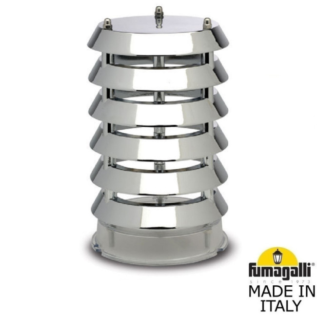 Настенный светильник Fumagalli Sauro D15.505.000.AXF1R.FC1 Настенный светильник Fumagalli Sauro D15.505.000.AXF1R.FC1