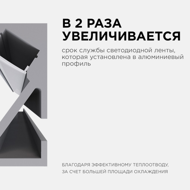 Профиль встраиваемый Apeyron ширина ленты до 5мм (рассеиватель, заглушки - 2шт) 08-41 Профиль встраиваемый Apeyron ширина ленты до 5мм (рассеиватель, заглушки - 2шт) 08-41