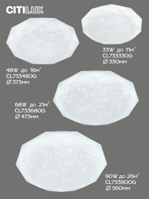 Потолочная люстра Citilux Астрон CL733480G Потолочная люстра Citilux Астрон CL733480G